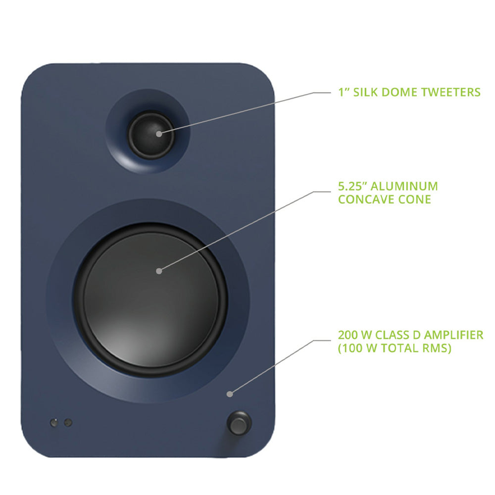 Kanto REN 200W Powered Bookshelf Speakers with HDMI ARC, USB-C, and Bluetooth 5.3 - Matte Blue, Pair V398-KO-RENMU-I