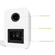 Kanto YU Passive 4" Speakers with 1" Silk Dome Tweeter and 4" Kevlar Woofer - White, Pair V398-KO-YUP4W