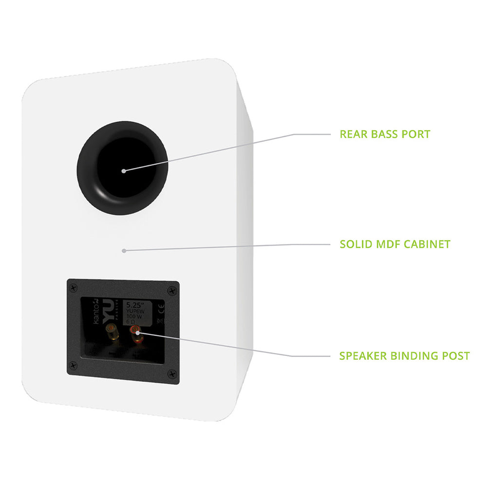 Kanto YU Passive 5.25" Speakers with 1" Silk Dome Tweeter and 5.25" Kevlar Woofer - White, Pair V398-KO-YUP6W