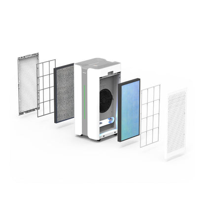 Ionmax+ Aire X High-Performance Air Purifier 1000m3/h CADR V404-ION1000PRO