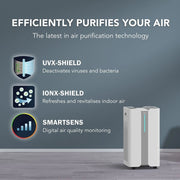 Ionmax+ Aire High-Performance Air Purifier 900m3/h CADR V404-ION900PRO