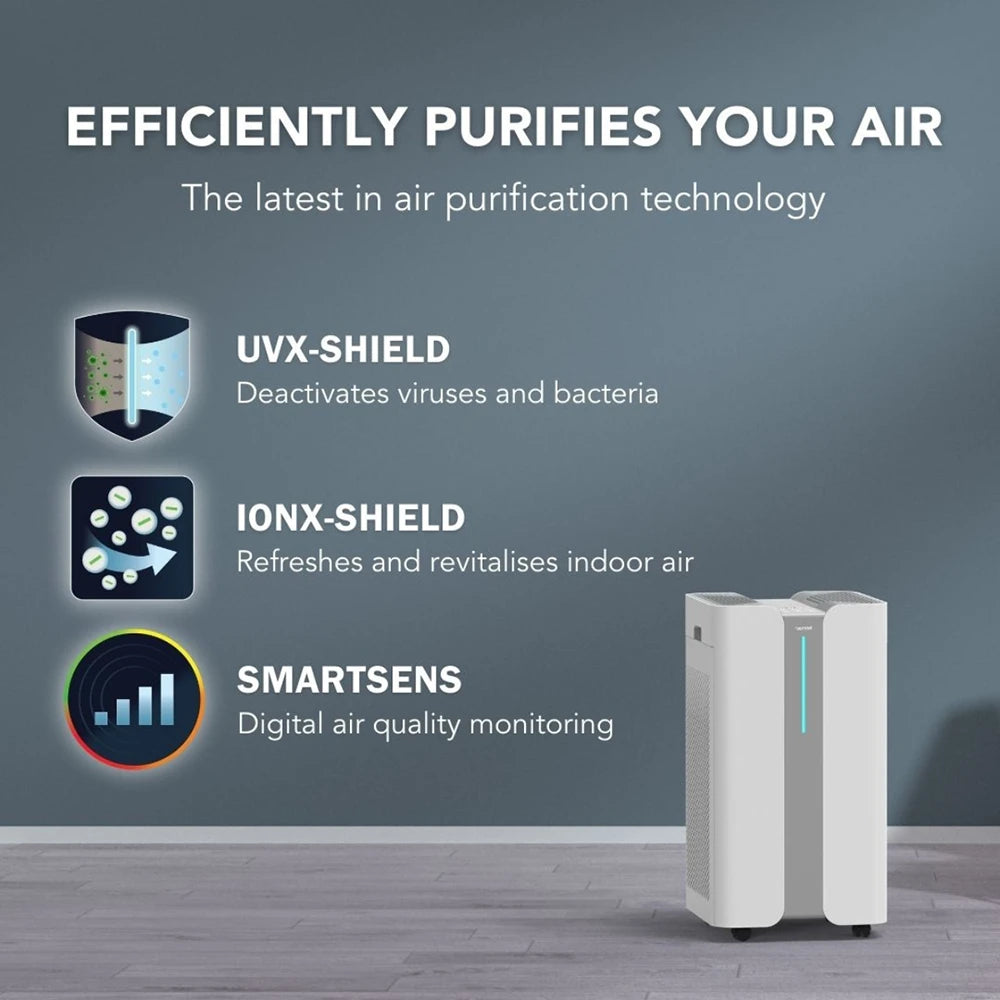 Ionmax+ Aire High-Performance Air Purifier 900m3/h CADR V404-ION900PRO
