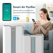 Ionmax+ Aire High-Performance Air Purifier 900m3/h CADR V404-ION900PRO