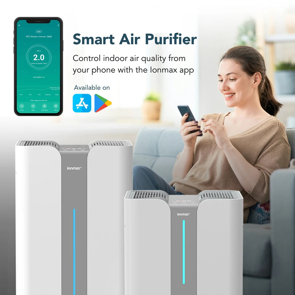 Ionmax+ Aire High-Performance Air Purifier 900m3/h CADR V404-ION900PRO