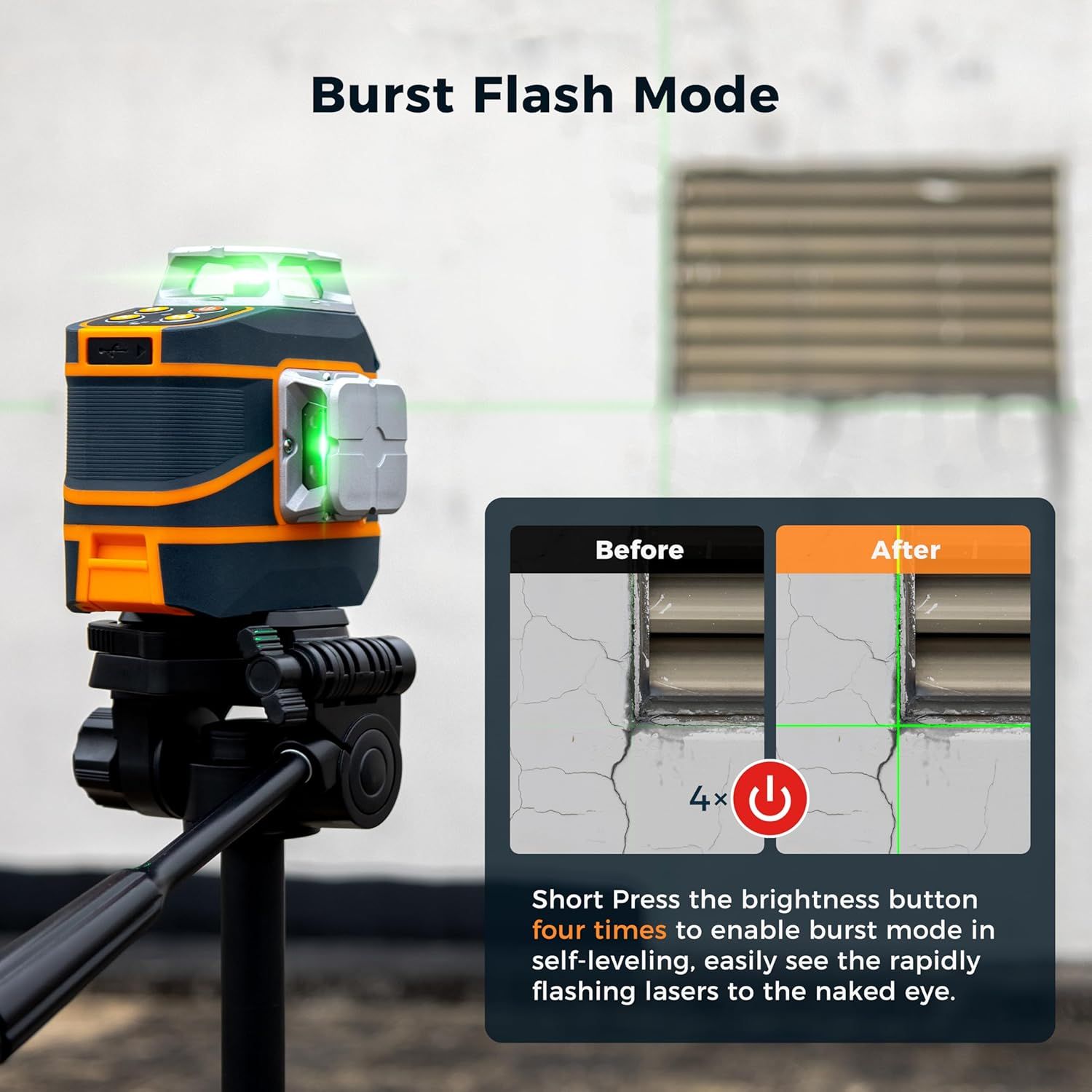 CIGMAN Laser Level CM-801 Laser Level Self Leveling 3x360 degrees3D Green Cross Line for Decoration and V413-CM801