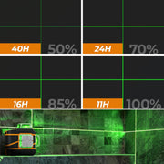 CIGMAN Laser Level CM-801 Laser Level Self Leveling 3x360 degrees3D Green Cross Line for Decoration and V413-CM801