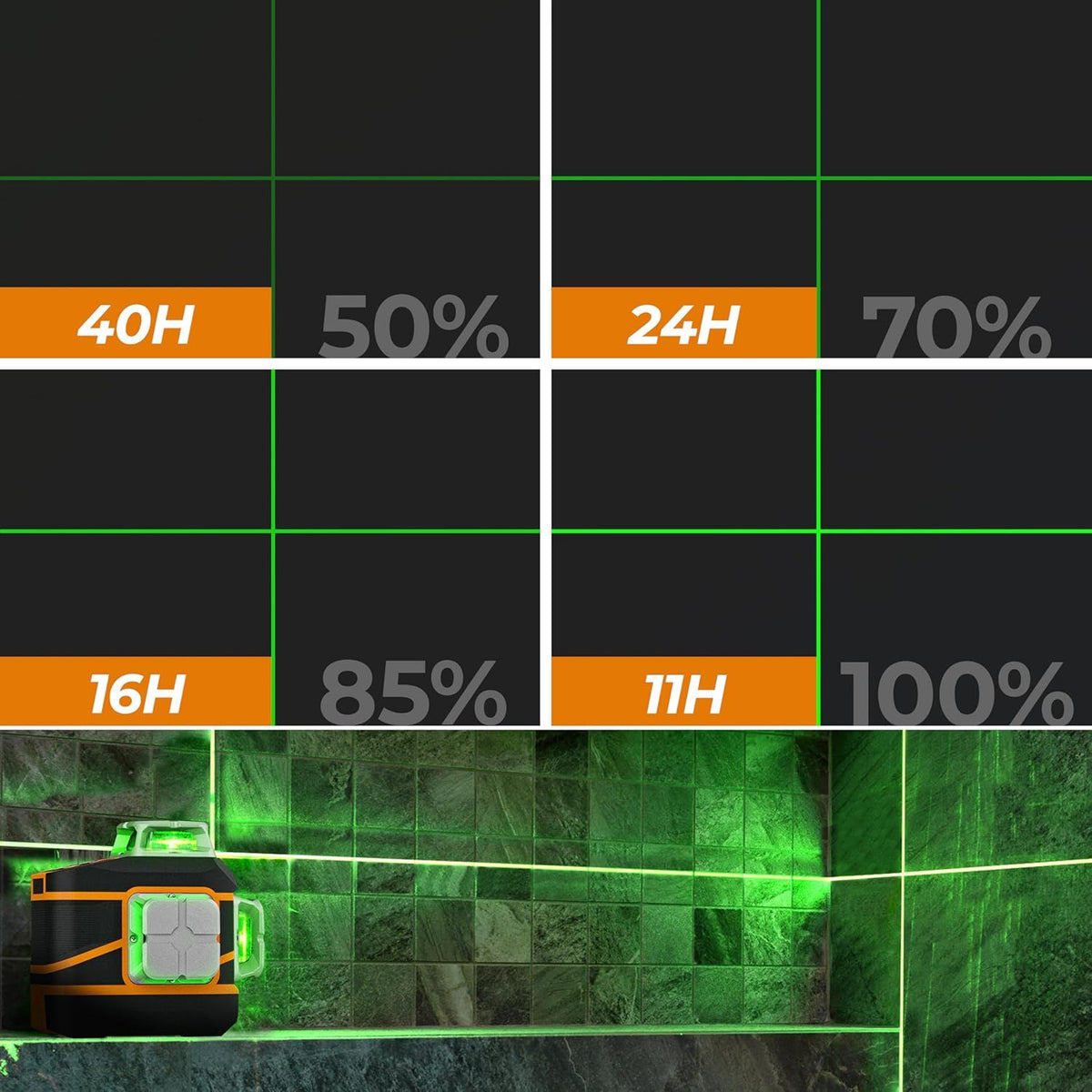 CIGMAN Laser Level CM-801 Laser Level Self Leveling 3x360 degrees3D Green Cross Line for Decoration and V413-CM801