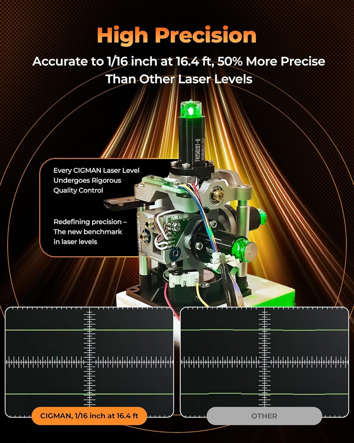 CIGMAN Green Laser Level, 3x360 degrees Side LCD 12-Line Self-Leveling, Bluetooth App Remote, Pulse Mode for V413-CMS03