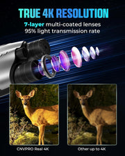 CIGMAN True 4K Night Vision Binoculars,Infrared Goggles with Full-Color Low-Light Imaging, 7-Layer Coated V413-CNV-PRO