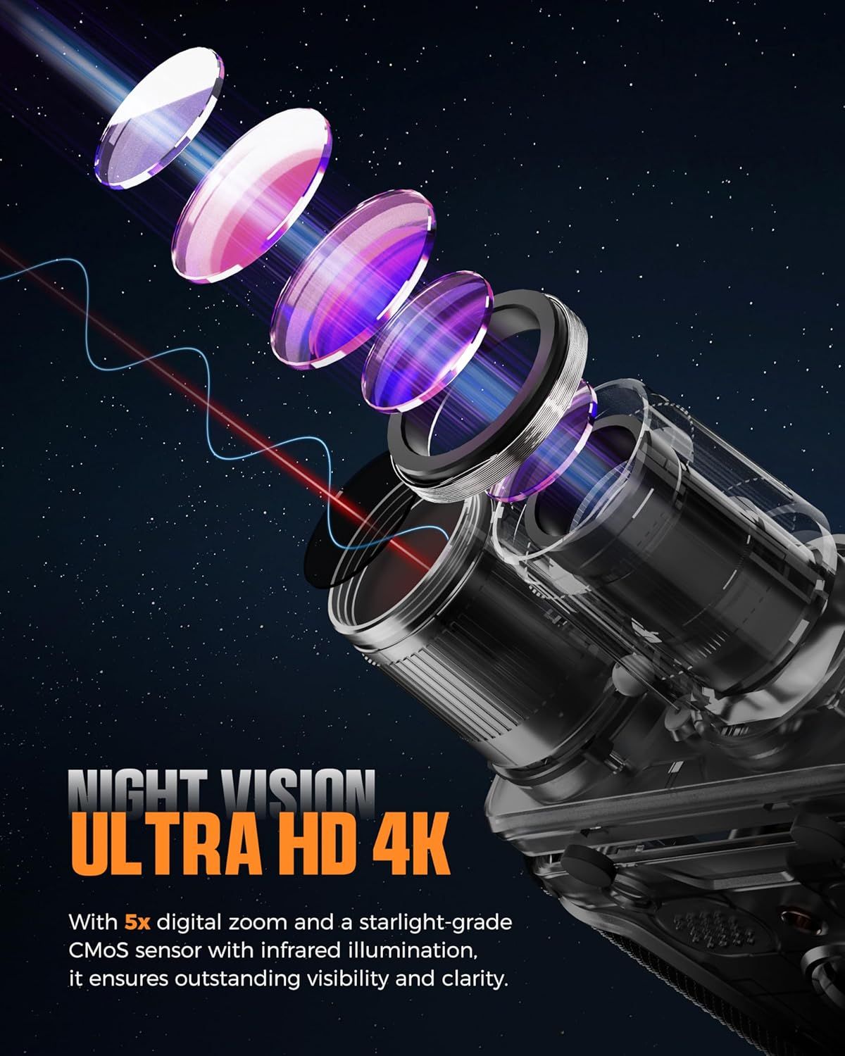 CIGMAN 4K Night Vision Binoculars, 3.99" Large HD Display, 58MP Night Photos, 5000mAh Battery, IP65 V413-CNV01