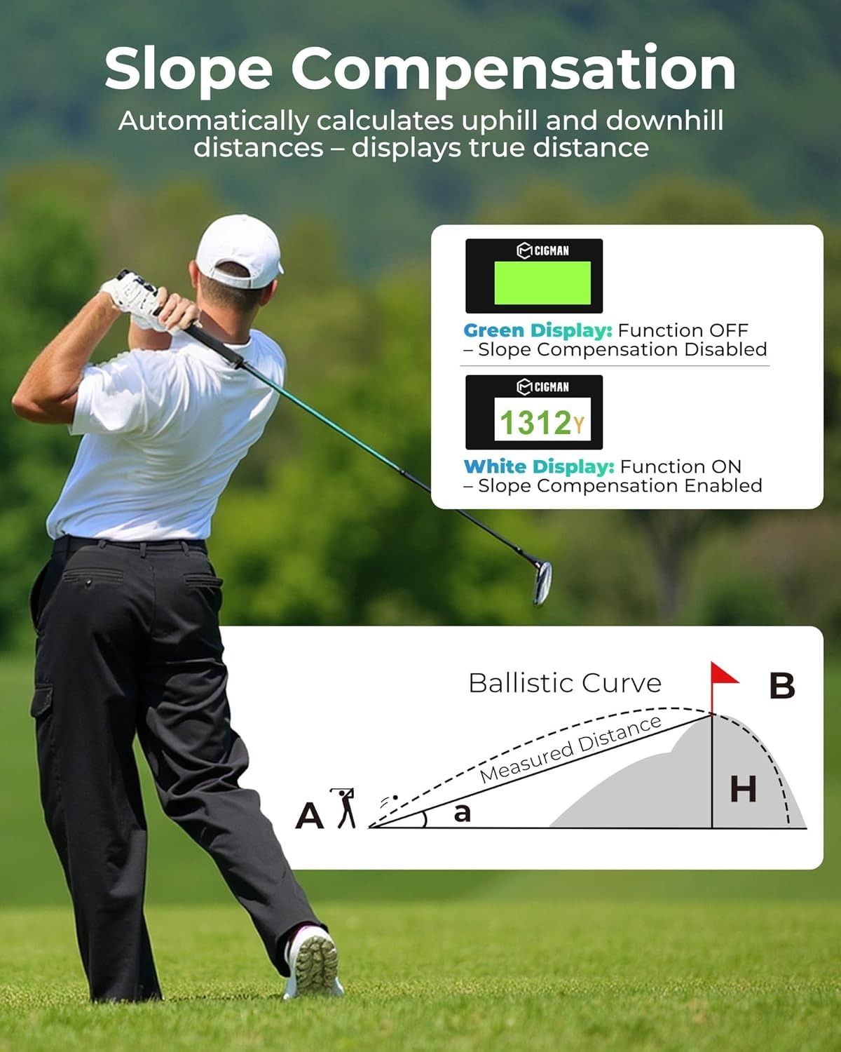 Golf Rangefinder with Slope, CIGMAN 1312 Yards Range Finder Golf, External Color Display, Flag Lock V413-CT-1200