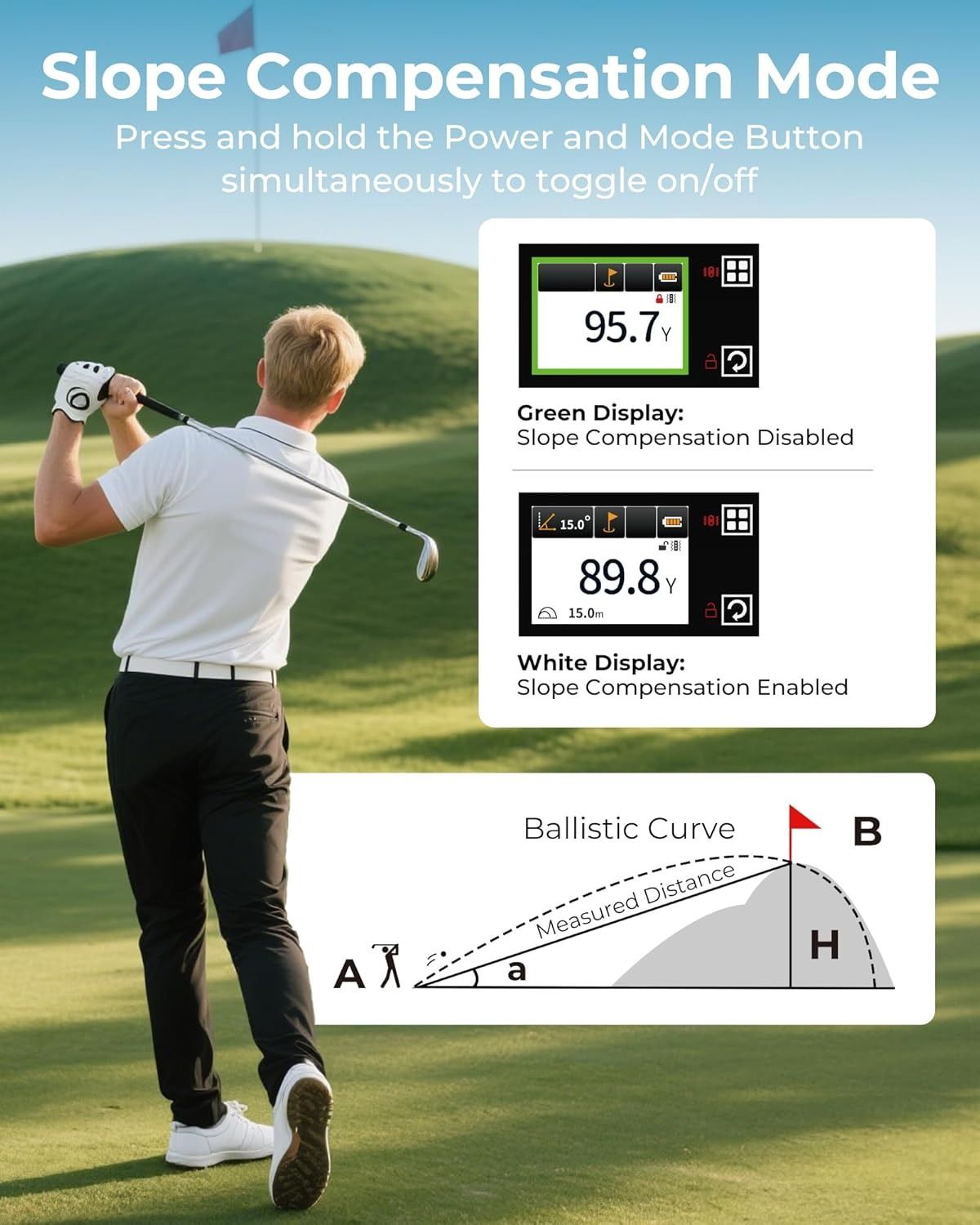 Golf Rangefinder with Slope, CIGMAN 1312 Yards Range Finder Golf, 2.4-inch External Color Touchscreen, Flag V413-CT-1200PRO