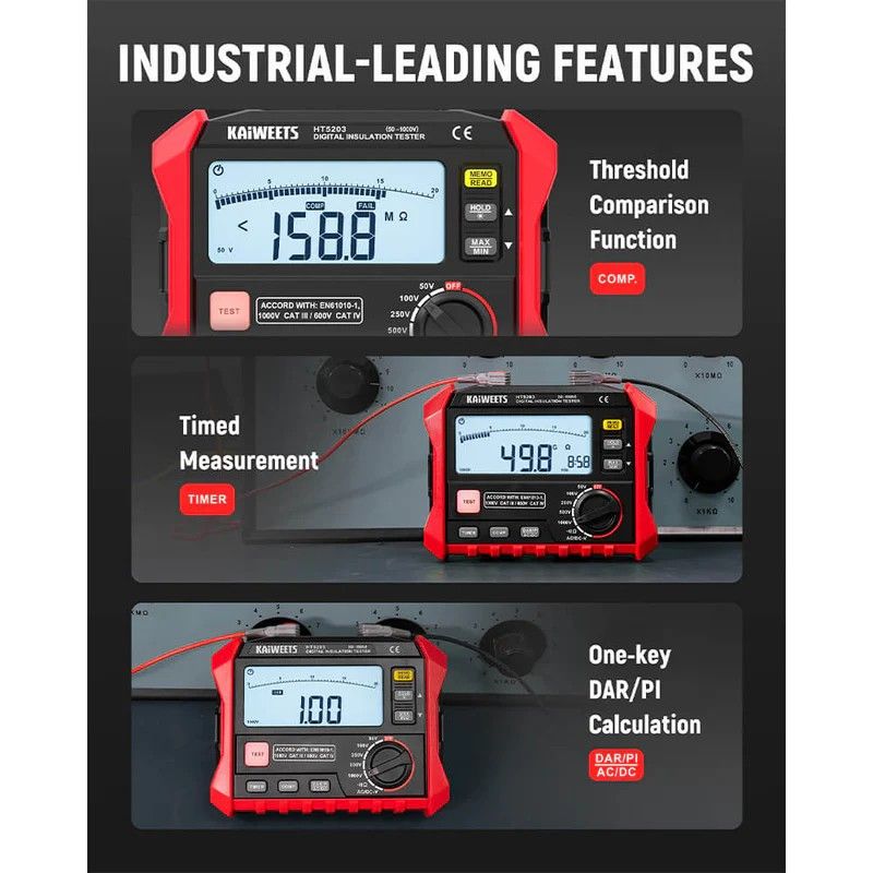 KAIWEETS Megohmmeter, Insulation Resistance Tester, Up to 100Gohm, 50V/100V/250V/500V/1000V, One-Touch V413-KE1000