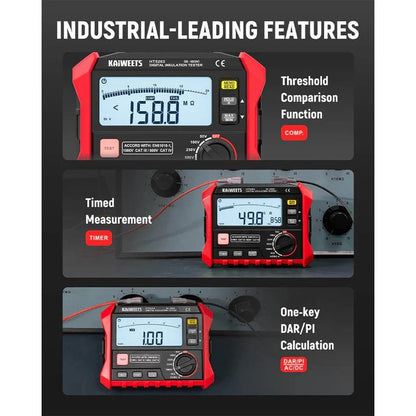 KAIWEETS Megohmmeter, Insulation Resistance Tester, Up to 100Gohm, 50V/100V/250V/500V/1000V, One-Touch V413-KE1000