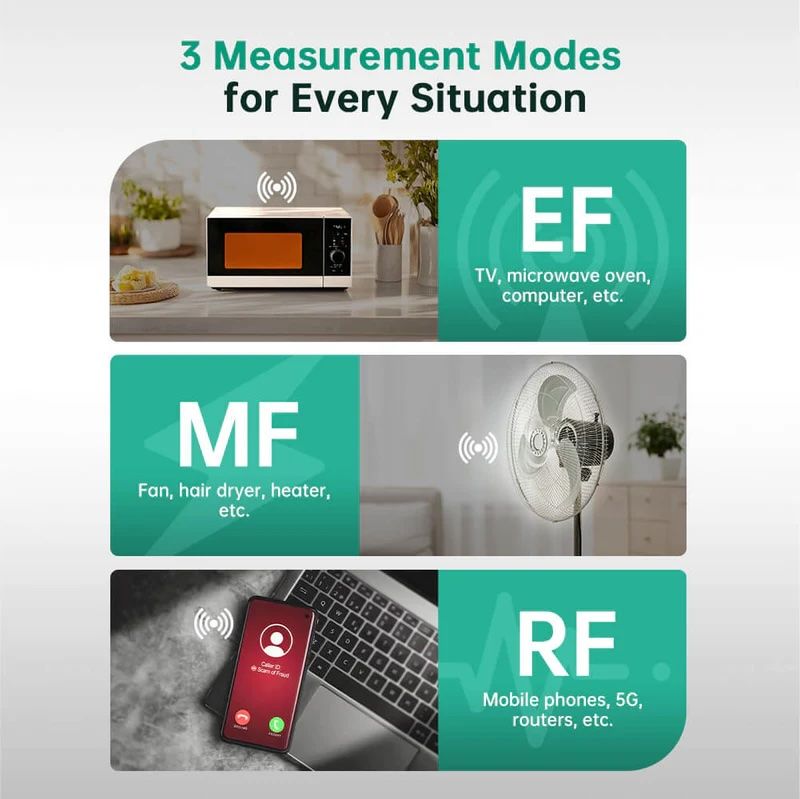 ERICKHILL 3 in 1 EMF Detector, Electromagnetic Field Radiation Detector for EF, RF, MF, WiFi,5G Signal,Triple V413-RT-100S