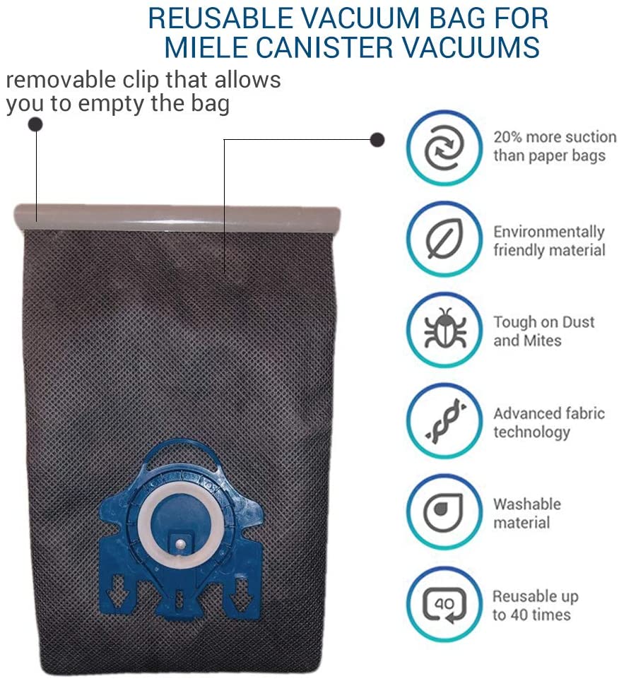 Reusable Vacuum Cloth Bags for Miele GN & FJM Vacuum Cleaners V424-BG-GNCLOTH