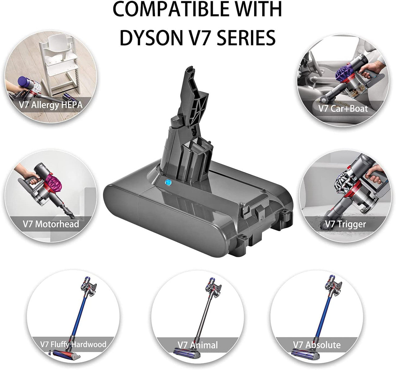 Battery for all Dyson V7 SV11 vacuum cleaners V424-DY-BATV7