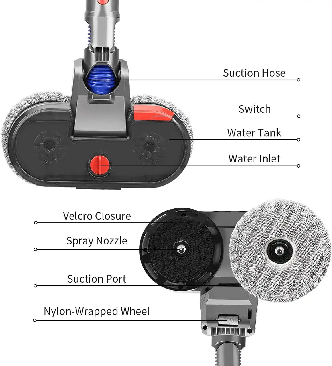 Superior Mop & Vacuum Tool for Dyson V7, V8, V10, V11 & V15 Vacuum Cleaners V424-DY-FMOPV2