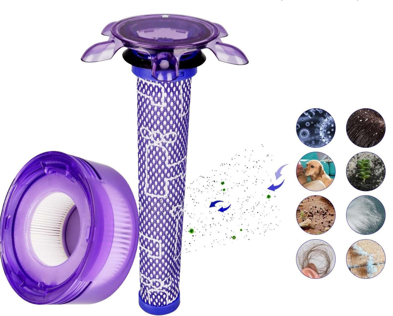Hygieia Filter Kit for Dyson V7 Advanced SV37 & V8 With Star Pre-Filter SV25 V424-DY-SFK