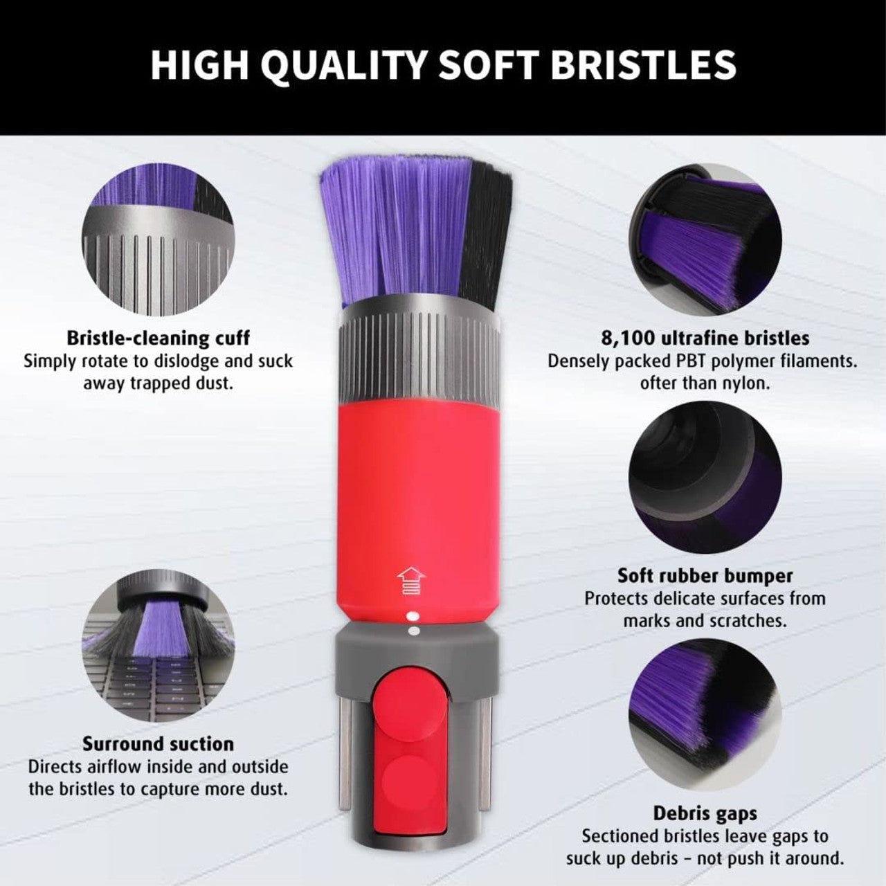 Scratch-Free, Self cleaning Dusting Brush for Dyson V7, V8, V10, V11, V12 & V15 V424-DY-SOFTBRUSH