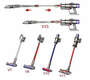 Rod / wand for Dyson V7 V8 V10 V11 & V15 stick vacuum cleaners V424-DY-TELETUBE
