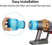 2 X HEPA Filters For DYSON V15 Detect Stick Vacuum Cleaners V424-DY-V15FILTX2