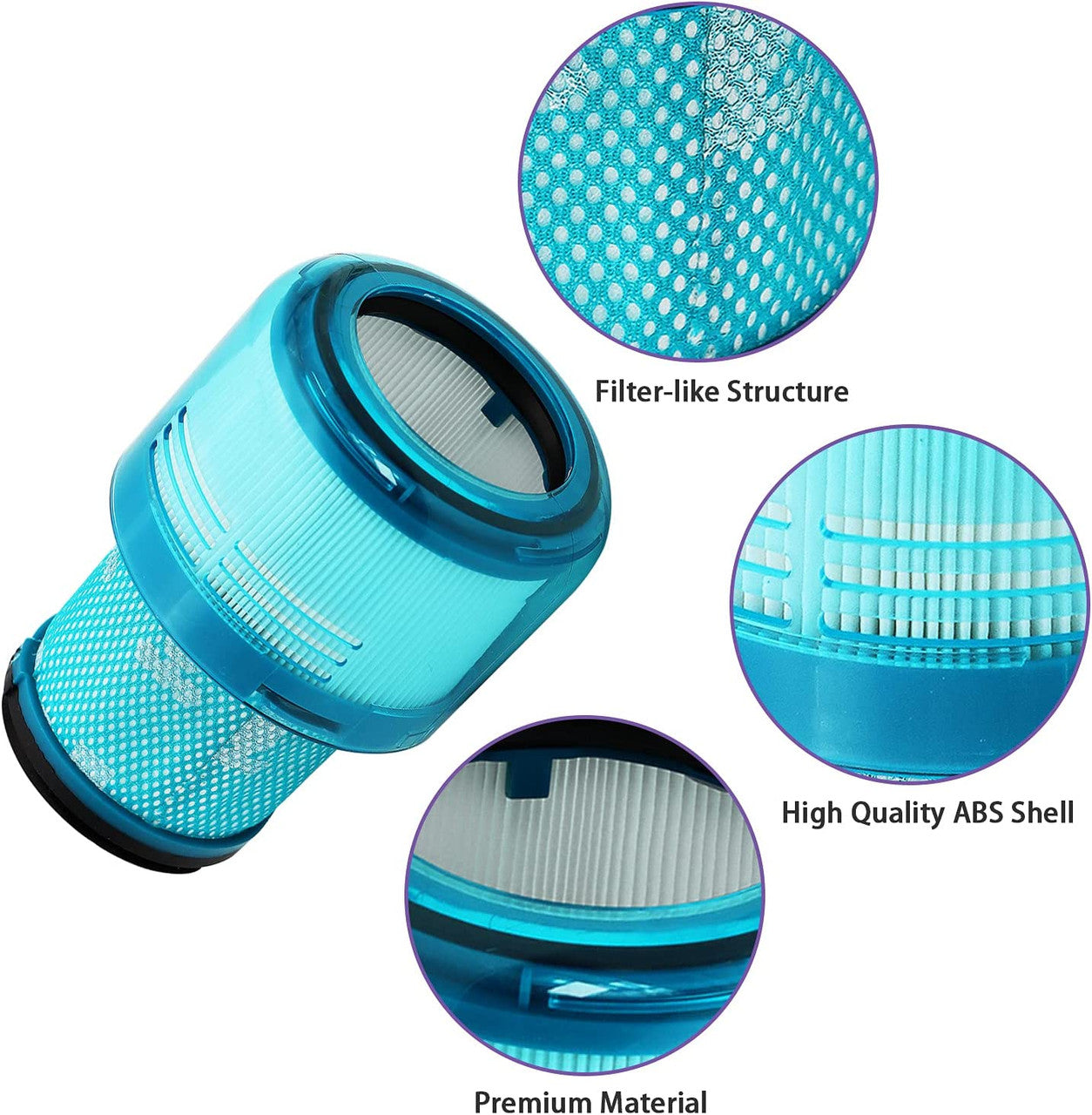 2 X HEPA Filters For DYSON V15 Detect Stick Vacuum Cleaners V424-DY-V15FILTX2