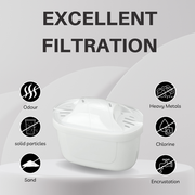 Hygieia 6 Pack - Water Jug Cartridge Filters - For Most Brita Water Jugs V424-FILT-BRIX6