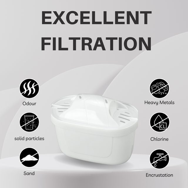 Hygieia 6 Pack - Water Jug Cartridge Filters - For Most Brita Water Jugs V424-FILT-BRIX6