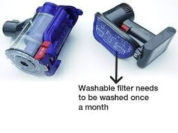 Filter for DYSON DC35, DC43, DC44, DC45, DC56, DC57 Vacuum cleaners V424-FILTD-DC-45