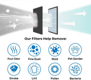 Filter For Dyson Pure Hot + Cool Link Air Purifiers HP01 HP02 HP03 V424-FILTD-FAN2