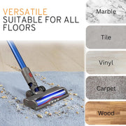 Motorhead & Fluffy Head Combo for Dyson V7 V8 V10 V11 V15 & Outsize V424-GV8FLUFFYV2