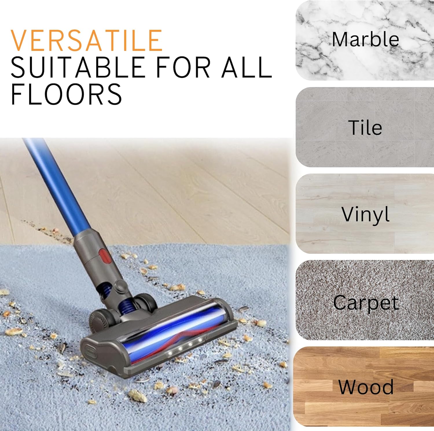 Motorhead & Fluffy Head Combo for Dyson V7 V8 V10 V11 V15 & Outsize V424-GV8FLUFFYV2