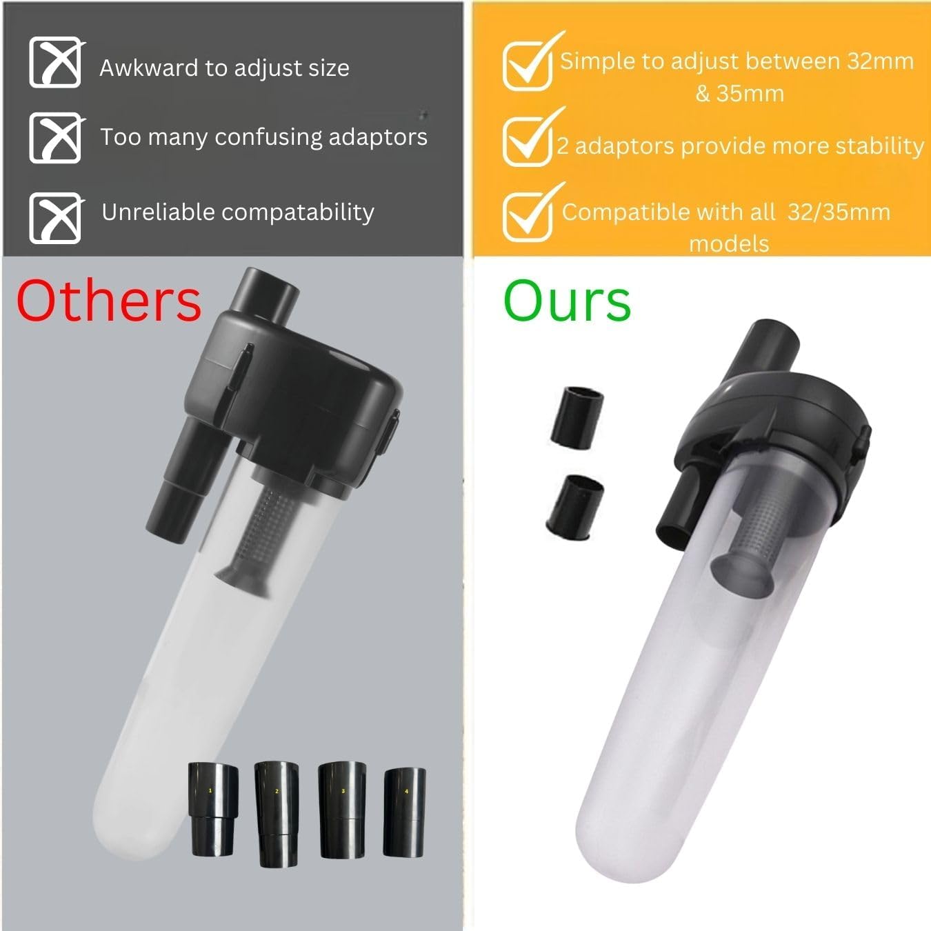 Hygieia Cyclonic Dust Separator (Bag Saver) - For Most Vacuum Brands V424-HY-CYSEP