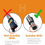 Hygieia Cyclonic Dust Separator (Bag Saver) - For Most Vacuum Brands V424-HY-CYSEP