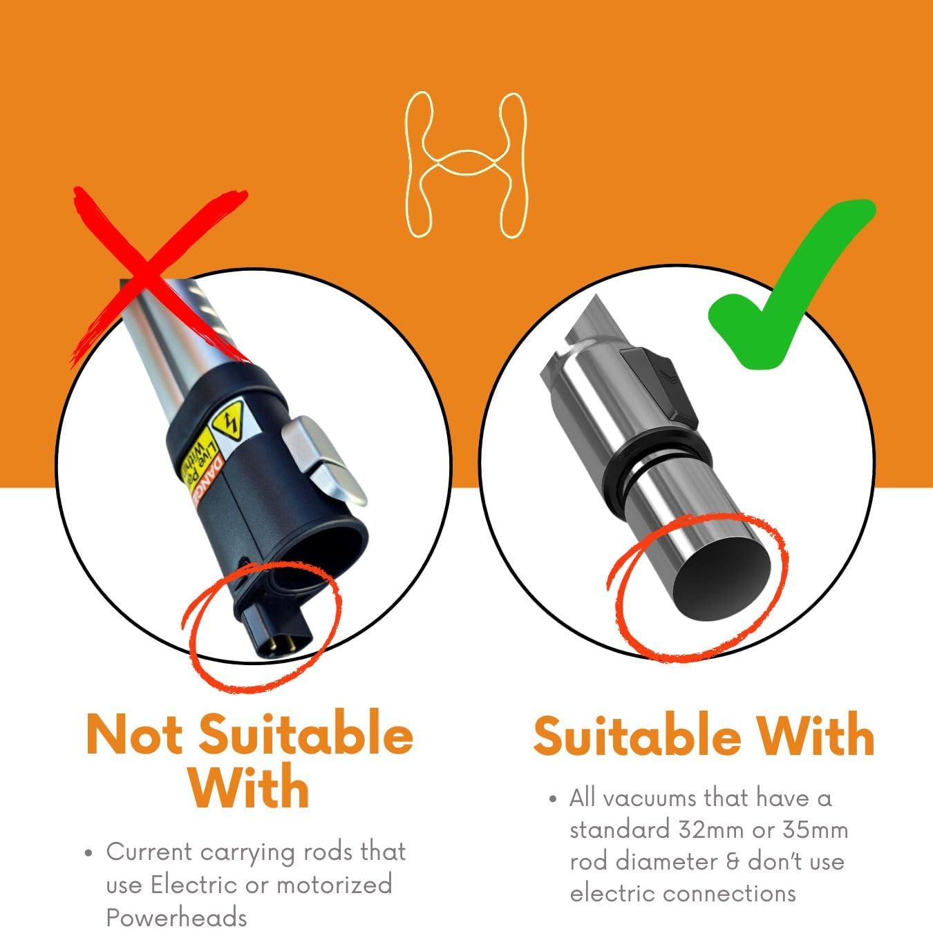 Hygieia Cyclonic Dust Separator (Bag Saver) - For Most Vacuum Brands V424-HY-CYSEP
