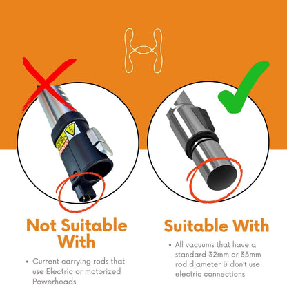 Hygieia Cyclonic Dust Separator (Bag Saver) - For Most Vacuum Brands V424-HY-CYSEP