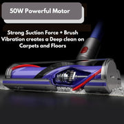 Hygieia Direct Drive Motorhead - For Dyson V7 V8 V10 V11 V15 & Outsize Models V424-HY-PHDYV7-15