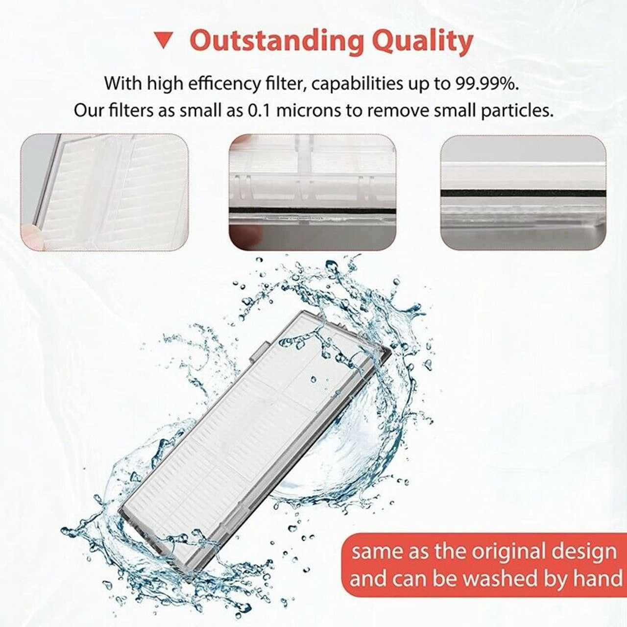 2 X Hepa Filters For Xiaomi Roborock S7 Series V424-KIT-XI-FILT2