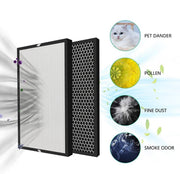 Filter kit for Philips FY1413/FY1410, 1000 Series Carbon & HEPA Air Purifiers V424-PH-AIR1000KIT
