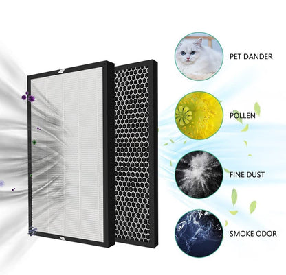 Filter kit for Philips FY1413/FY1410, 1000 Series Carbon & HEPA Air Purifiers V424-PH-AIR1000KIT