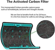 Glass HEPA + Inner Carbon Filter for Dyson Pure Cool Air Purifier V424-PUREHEPA