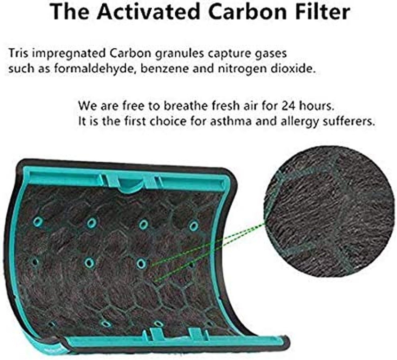 Glass HEPA + Inner Carbon Filter for Dyson Pure Cool Air Purifier V424-PUREHEPA