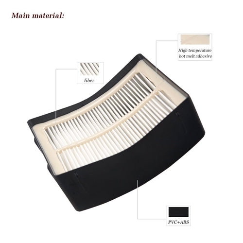 Filter Kit for Shark Rotator Lift Away NV600, NV680, NV684, NV800 Vacuum Cleaners V424-SH-NV680