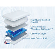 Mediflow Elite Premium Fiber Water Pillow 50 x 70 cm V442-ABR-PILLOW-ELITEWATER-WHITE-ST