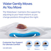 Mediflow Elite Premium Fiber Cooling Gel Memory Foam Water Pillow 44 x 66 cm V442-ABR-PILLOW-ELITEWATERGELFOAM-WHITE-ST