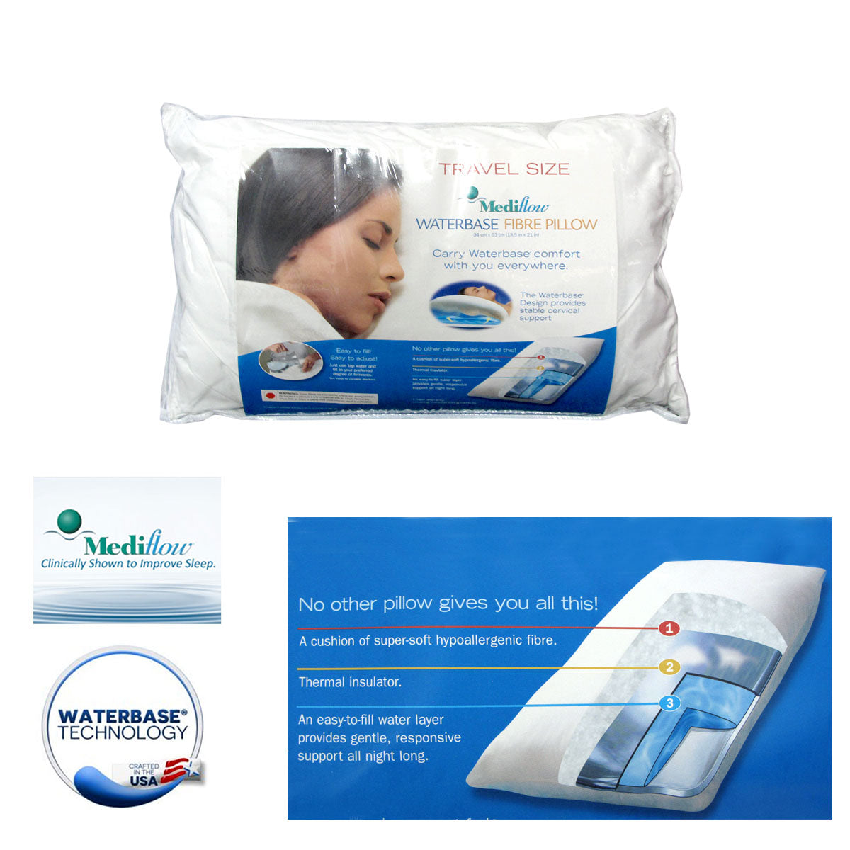 Mediflow Travel Size Waterbase Fibre Pillow 33 x 53 cm V442-ABR-PILLOW-TRAVELWATER-WHITE-RE