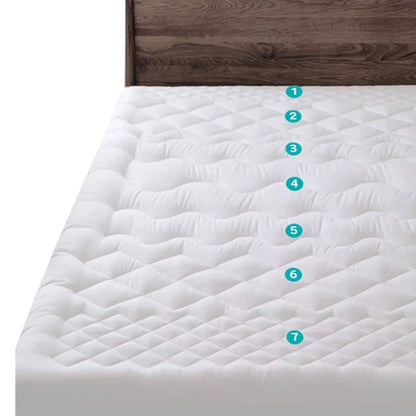 Ramesses 1200GSM 7-Zone Massage Mattress Topper King V442-KIT-MATTRESST-7ZONEMASSAGE-WHITE-KI