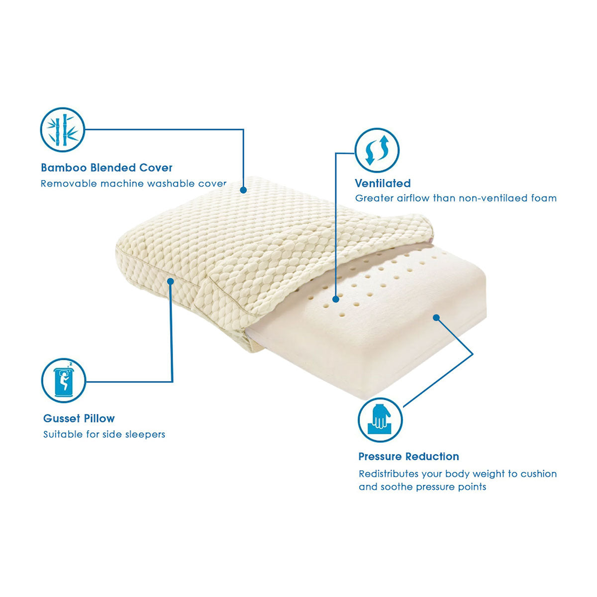 Alastairs Nature Basics Sleep System Memory Foam Gusset Pillow 65 x 40 x 13cm V442-MFL-PILLOW-MEMORYGUSSET-NATURAL-ST