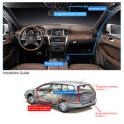 1080P Car Dash Camera Dual Front and Rear Video DVR Recorder Night Vision Kit V462-MD-102-01